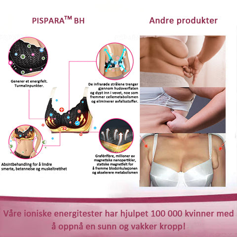 Offisiell Butikk 001:PISPARA™ 𝐃𝐞𝐭𝐨𝐱 Formende BH - 🌼🌼Hele Dagens Ømme Pleie